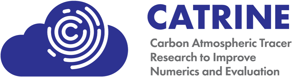 CATRINE logo